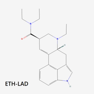 Buy ETH-LAD for Sale Online